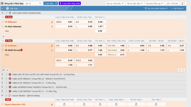 Bảng kèo cá cược bóng đá với nhiều loại kèo