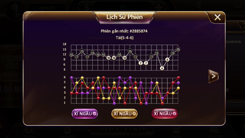 Nên soi cầu để đặt cược tài xỉu chuẩn hơn